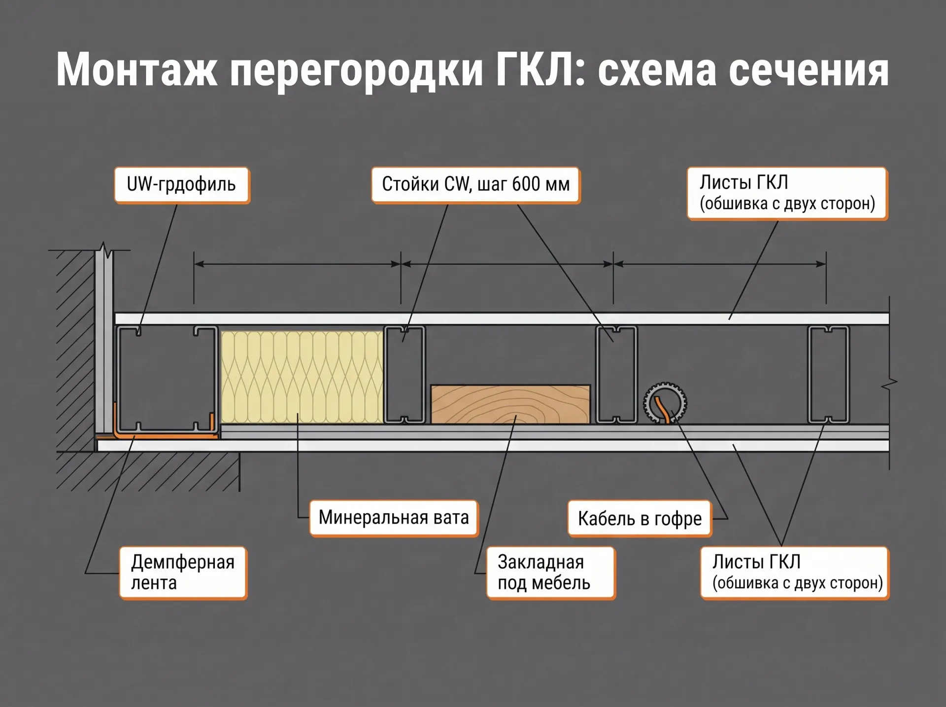 ГСП или 2.jpg