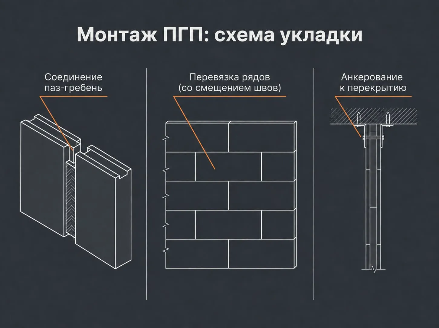 ГСП или 1.jpg