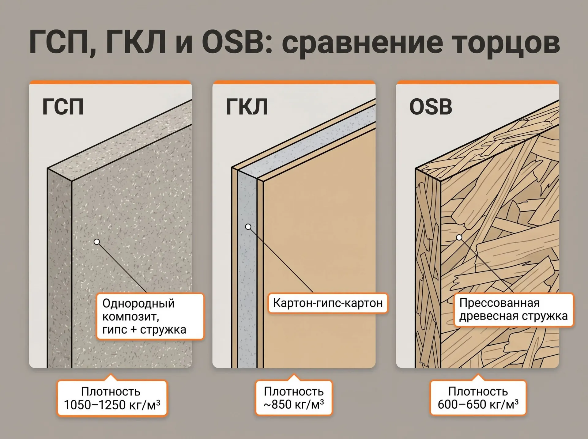 гсп в каркасном1.jpg гсп в каркасном1.jpg